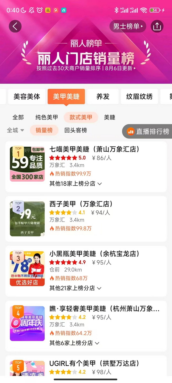 七喵美甲丽人门店销量榜