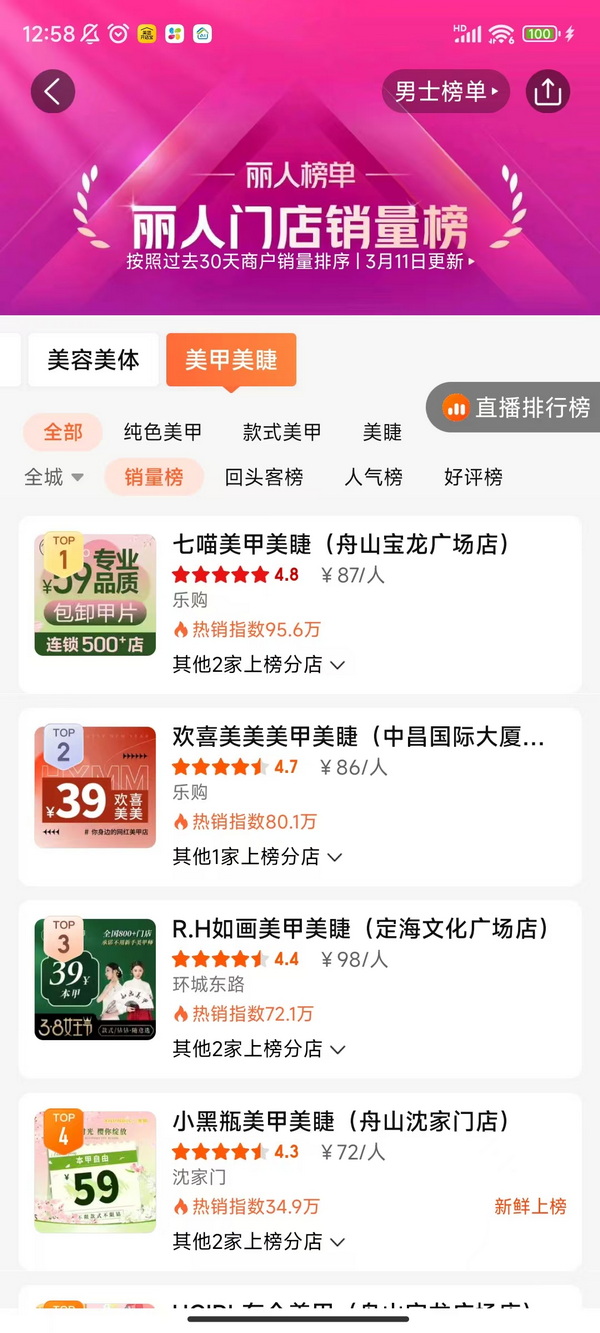 七喵美甲丽人门店销量榜